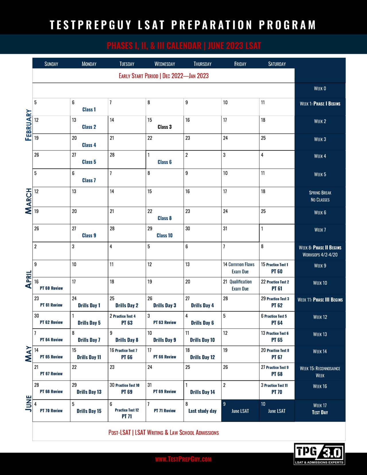 Test Prep Guy | LSAT Program Orientation